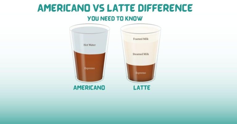 Americano Vs Latte