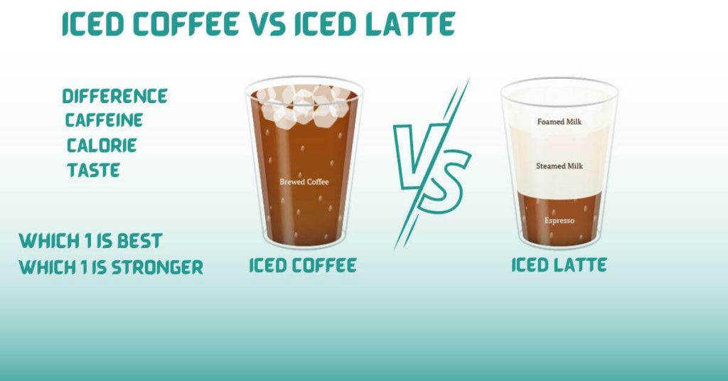 Iced Coffee vs Iced Latte