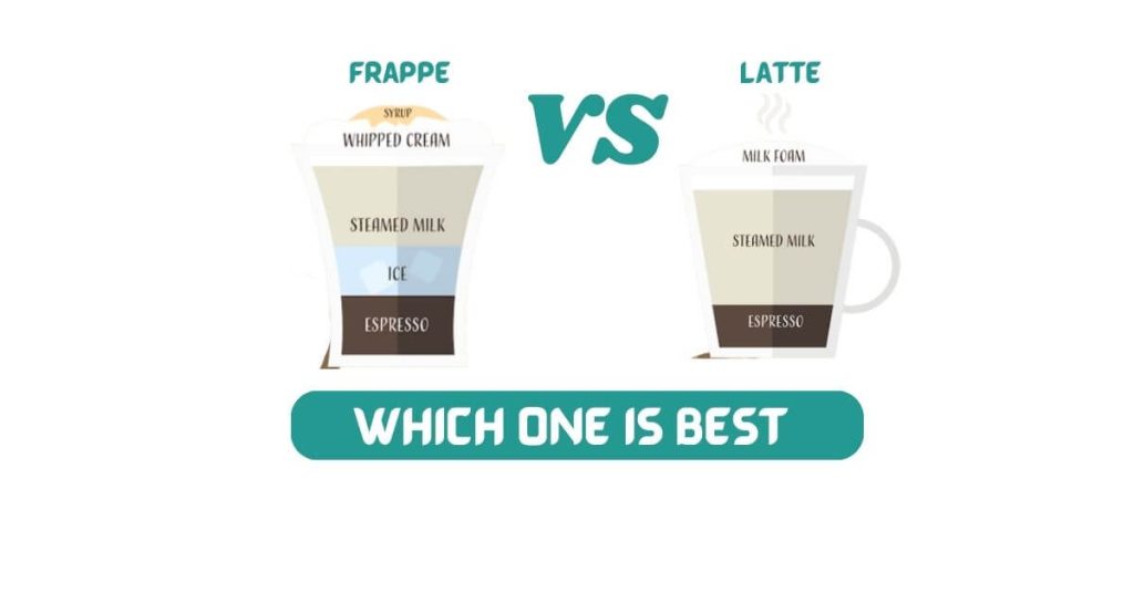 Latte Vs Frappe