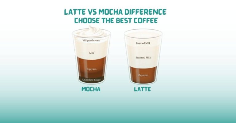 Latte Vs Mocha