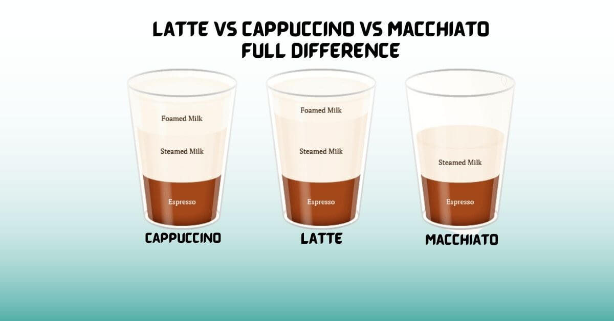 latte vs cappuccino vs macchiato