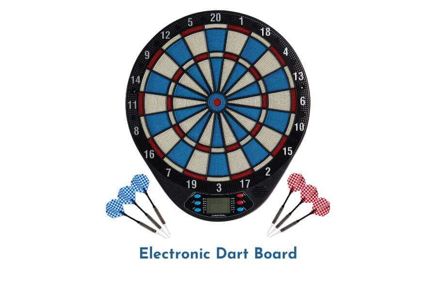 Electronic Dart Board