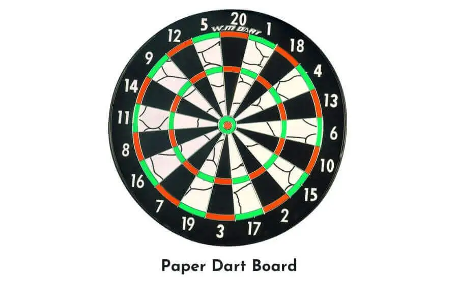 Paper Dart Boards